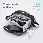 Mark Ryden Global's Switchstorage III waterproof 3C storage bag with compartments