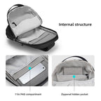 Mark Ryden Global waterproof crossbody bag with internal structure & compartments