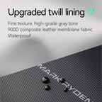 Mark Ryden Global mini polycom iPad crossbody bag with upgraded waterproof twill lining