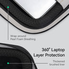 Mark Ryden waterproof backpack with wrap-around foam sheathing & 360° laptop protection