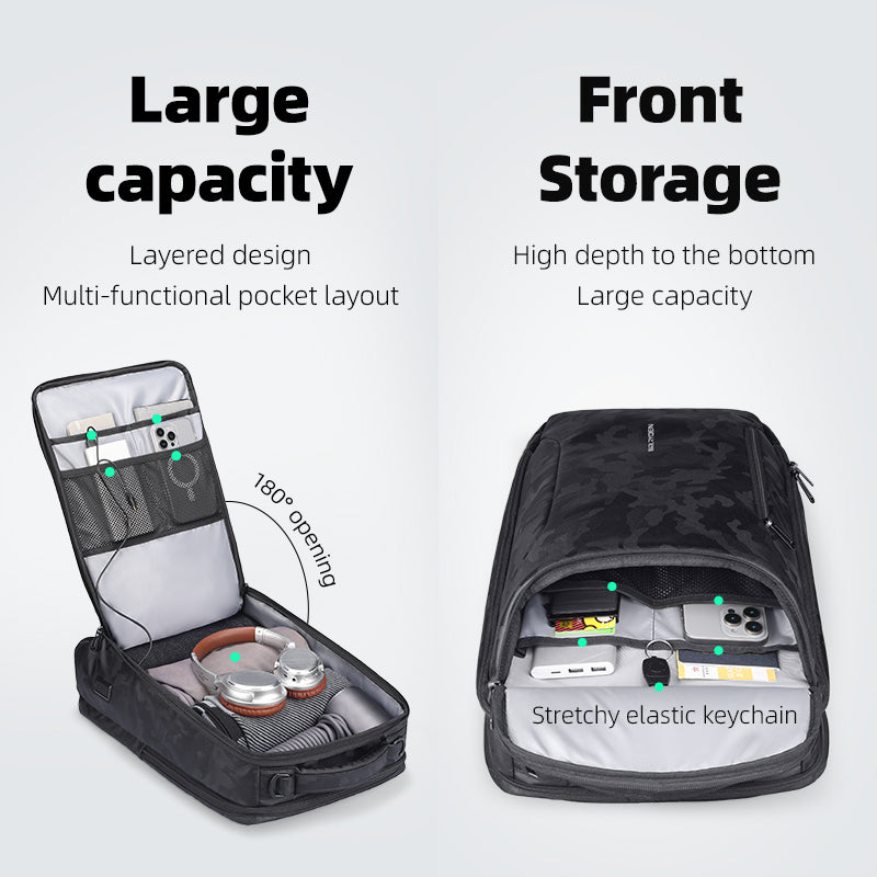 Mark Ryden Global Compacto Pro I tactical commuter backpack with large capacity layered design